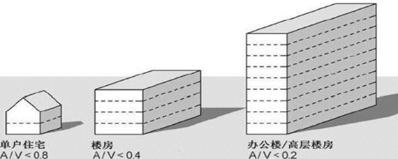 电子行业市场研究与分析报告 - OFweek电子工程网
